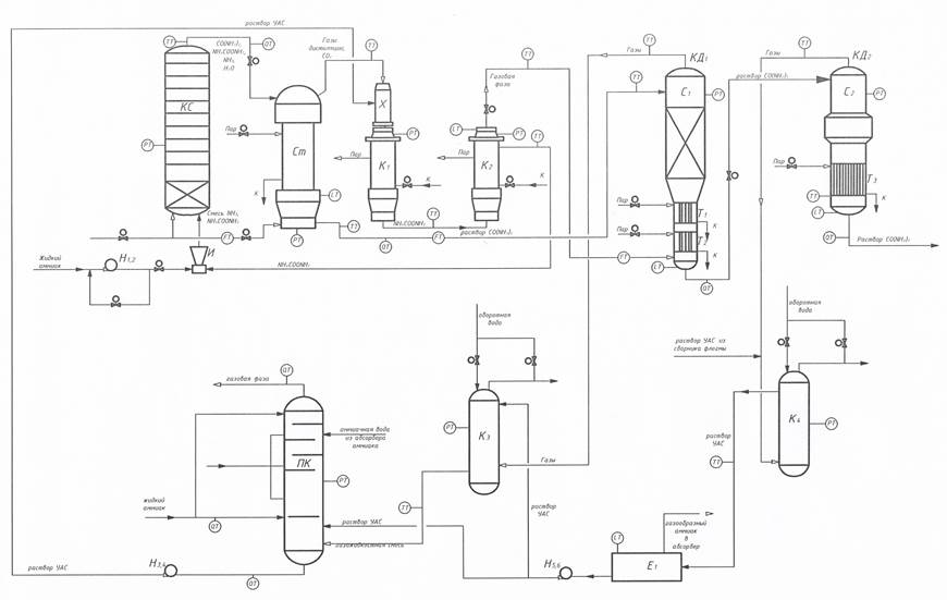 Что представляет собой технологическая схема нефтебазы