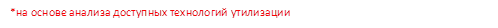 *на основе анализа доступных технологий утилизации