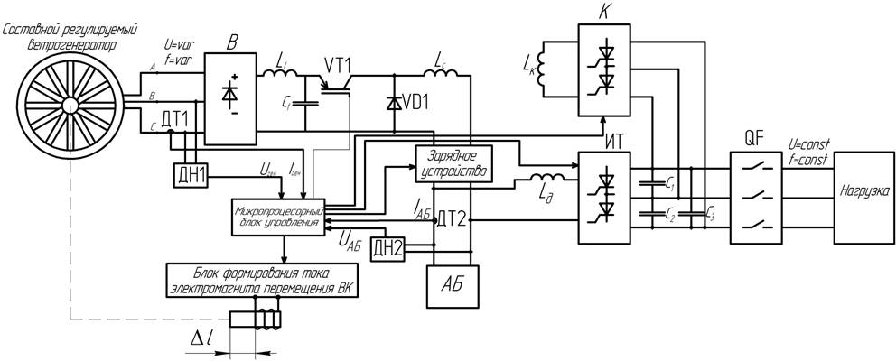 Электрическая схема ветрогенератора схема