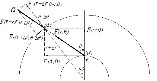 НГТУ