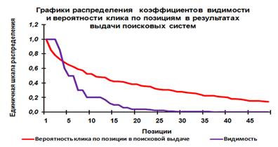 traffic2007-line-2.gif