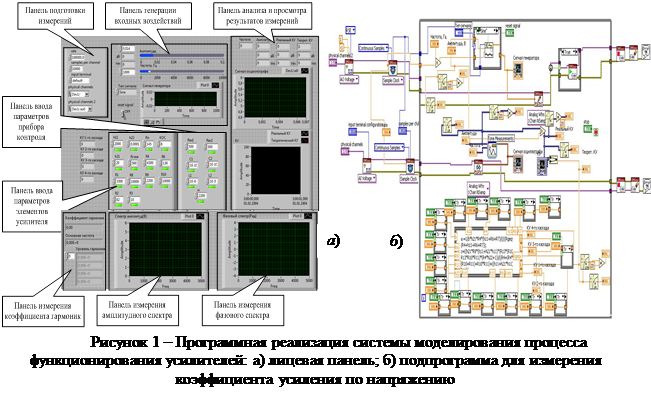 Оценка качества функционирования информационной системы презентация