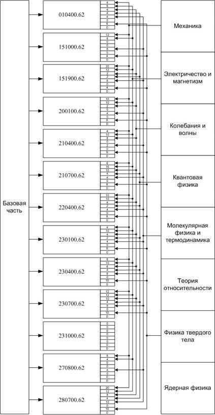 Описание: Безымянный