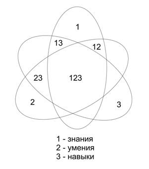 исполнители ТО и Р - вер2.jpg