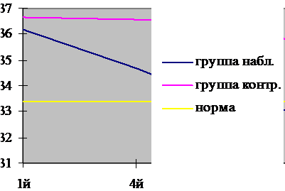 Описание: C:\Users\Алексей\Desktop\Новый рисунок (1).png