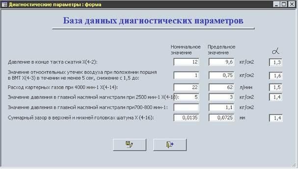 Программа диагностики железа