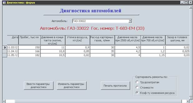 Схемы подлежащие использованию для формирования документов в формате xml