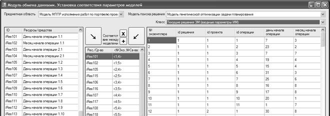 Выполняется фоновое распределение планов по расчетам