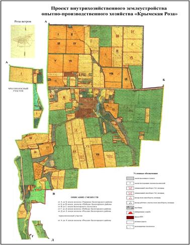 Проект внутрихозяйственного землеустройства пример