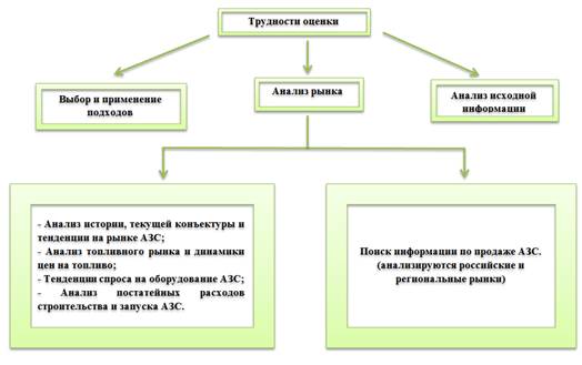 Разрешение на применение различных образцов спецтехники овд содержится в статье