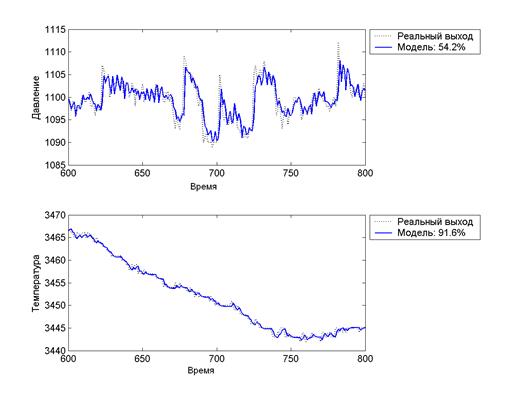 fig4