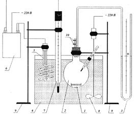 Сущность метода проточного калориметрирования схема экспериментальной установки
