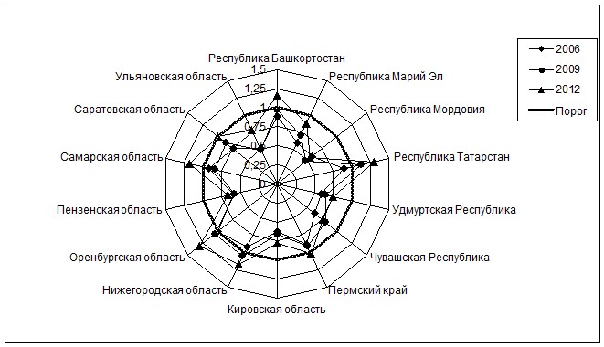 Удивительная отточенность и графическая законченность рисунков большинство из которых