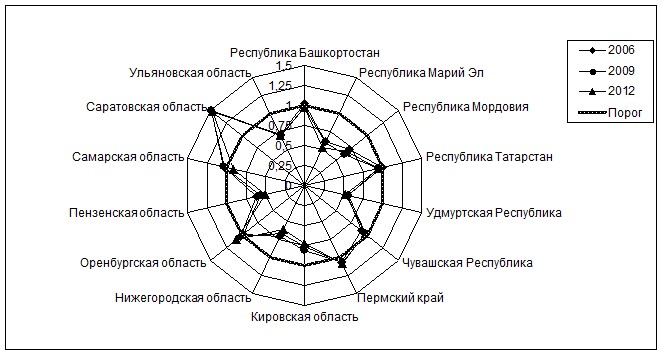 Удивительная отточенность и графическая законченность рисунков