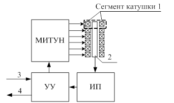 Перечислите устройство системы питания указанные на рисунке