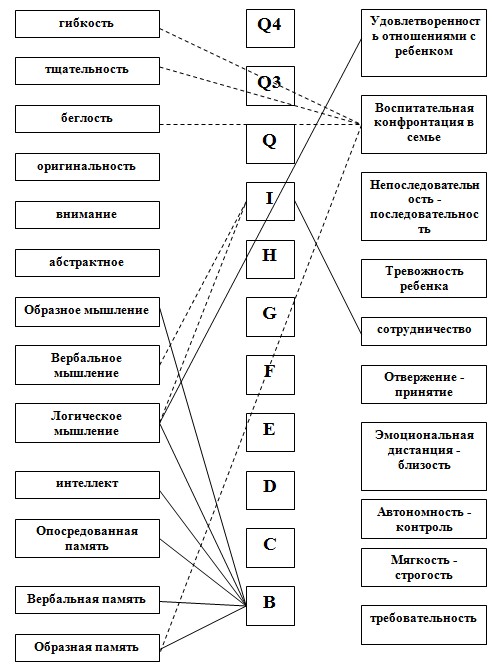 Разрешающая способность медицинского изображения взаимосвязь с характеристиками матрицы