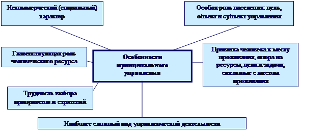 Под образцами для сравнительного исследования понимают объекты представляемые эксперту для