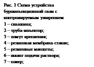 Подпись: Рис. 1 Схема устройства буроинъекци-онной сваи с контролируемым уширени-ем
1 – скважина;
2 – труба-инъектор;
3 – хомут крепления;
4 – резиновая мембрана-стакан;
5 – резиновые манжеты;
6 – шланг подачи раствора;
7 – пакер;
8 – бетонная пробка;