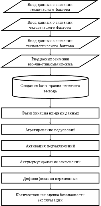 Новый рисунок.png