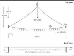 3d_plan