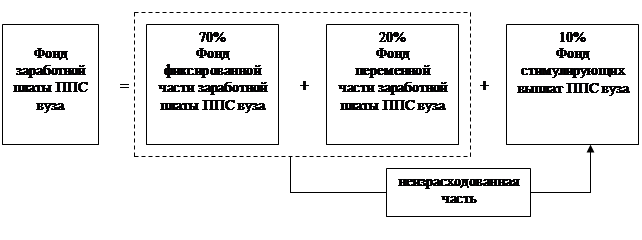 6423777 схема подключения