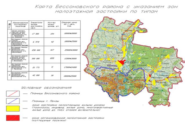 Кадастровая карта бессоновского района пензенской области