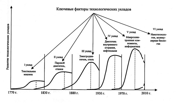 full_Pessimizma