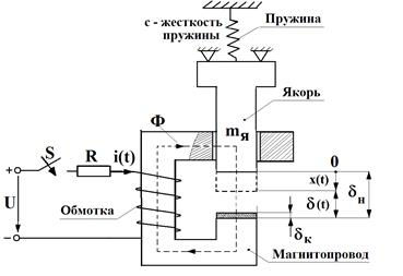 Эм 1 магнето схема