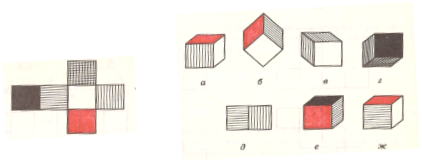Мысленно сверните куб из развертки на рисунке