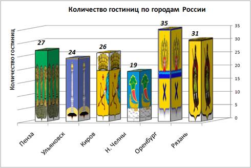 1Безымянный