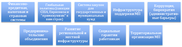 Количество участников мероприятий вовлеченных в реализацию проекта это