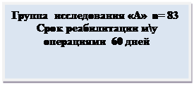 Подпись: Группа  исследования «А»  n= 83 
Срок реабилитации му операциями  60 дней