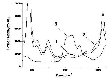 Graph21