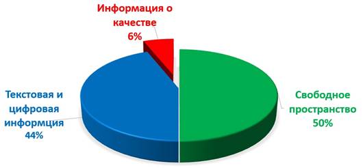 Безымянный
