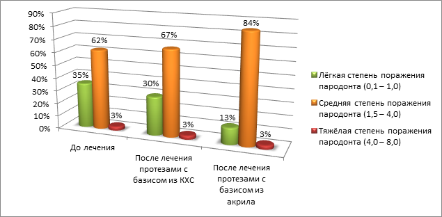 Маститы крс схемы лечения