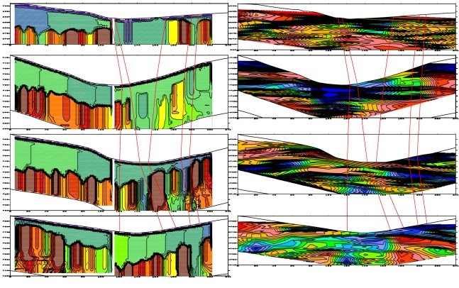 Geophysical journal