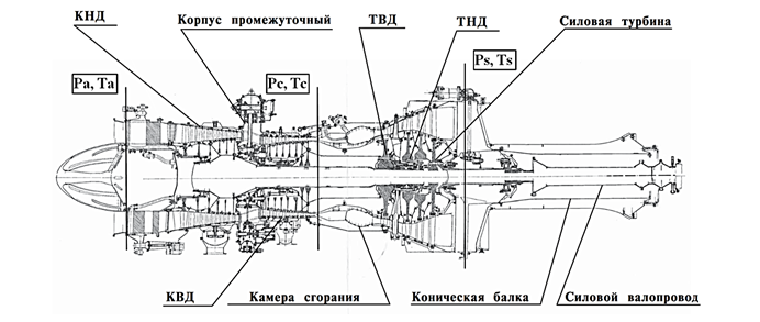 Нк 14 ст чертеж