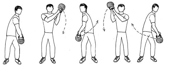 Увеличить силу движения. Упражнения для силы удара. Упражнение восьмерка с гирей. Круговые движения гирей. Упражнения с гирей для удара.