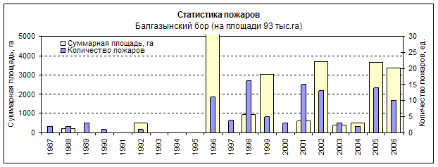 html_dorjsyren_clip_image006