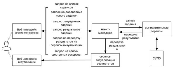 Как вы думаете почему прибор изображенный на рисунке 123 изготовлен из алюминия