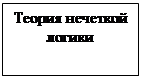 Подпись: Теория нечеткой логики