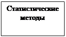 Подпись: Статистические методы