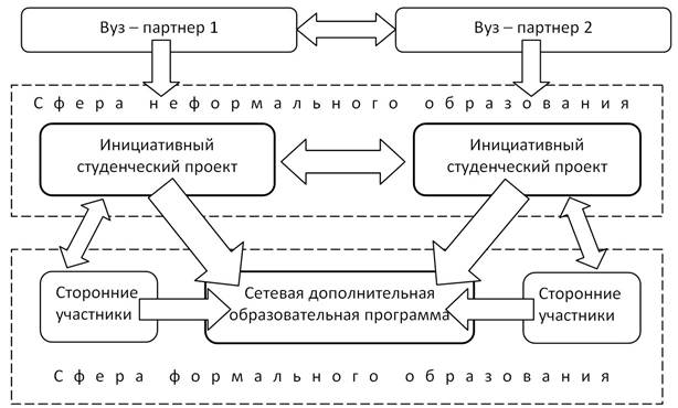 рис 1.jpg