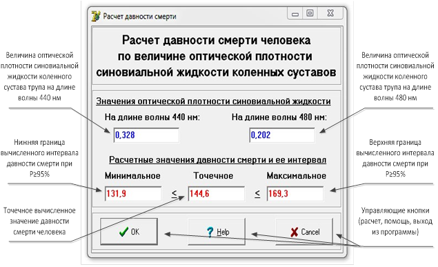 По каким формулам рассчитываются основные показатели смертности. Коэффициент ранней детской смертности. Как рассчитать показатель общей смертности. Как рассчитать показатель общей смертности. Смертность формула расчета.
