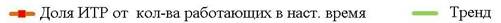 Тренд 02.jpg