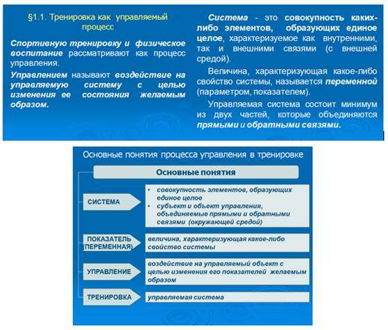 Особенности дизайна электронного издания