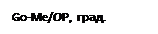 Надпись: Go-Me/OP, град.