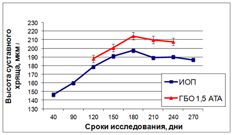 Рисунок1