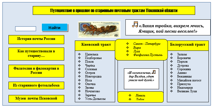 Виртуальная экскурсия тех карта