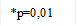 *р=0,01